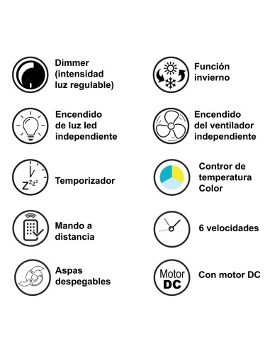 Ventilador de techo Quaint blanco aspas...