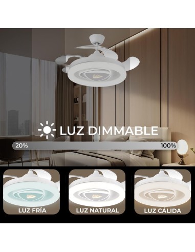 Ventilador de techo Celestial blanco aspas...