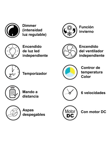 Ventilador de techo Cascade blanco aspas...