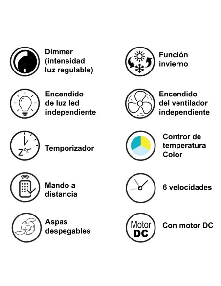 Ventilador de techo Cascade blanco aspas retráctiles